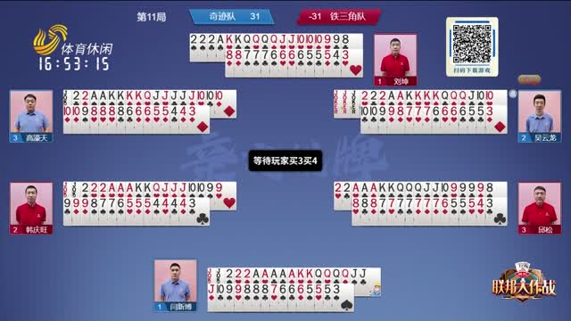 整个团队的