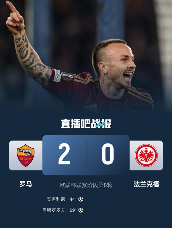 名杰出的得